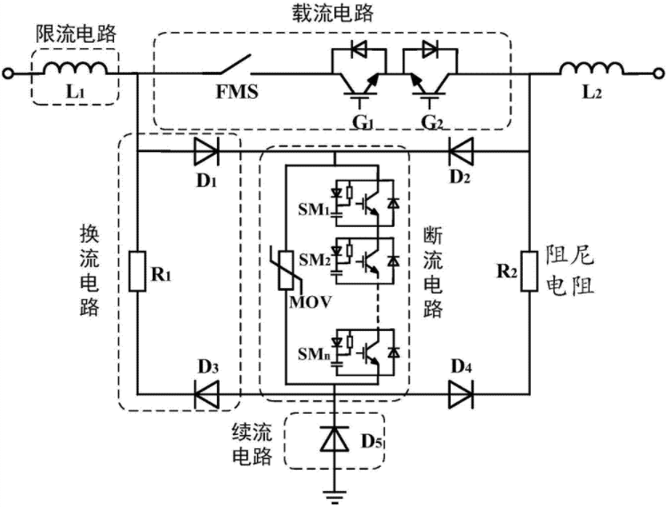 配电断路器选择性保护的重要性和实际解决方案-1V1专业订制-航空品质