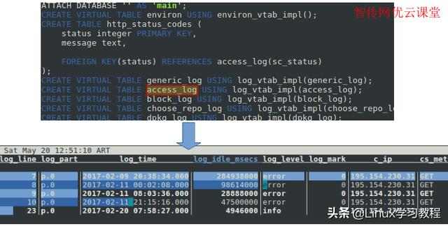 kjb文件 解析_在Linux上使用lnav监控和分析Apache日志文件工具