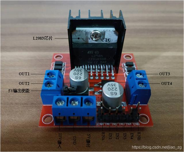 l298n电机驱动模块通过pwm方式控制电机l298njava版本