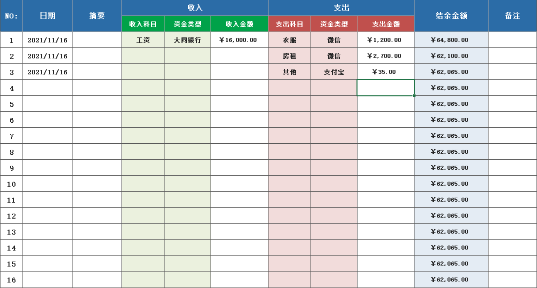 个人财务管理系统,excel记账表格分享