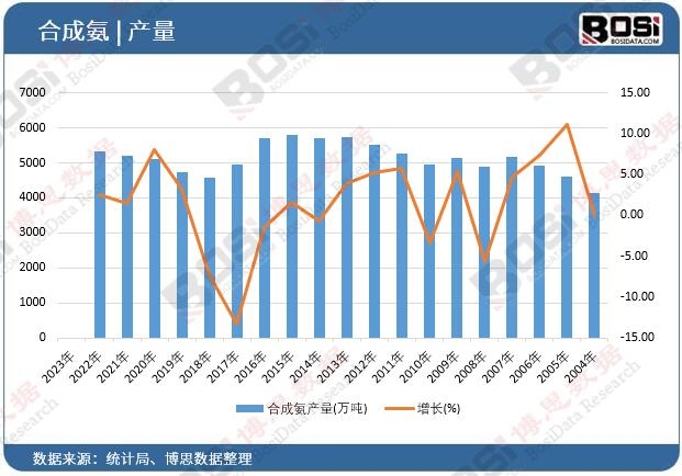 解读:网易博客在百度收录中的现状、影响因素及应对策略