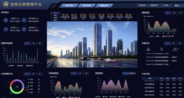 动图封面