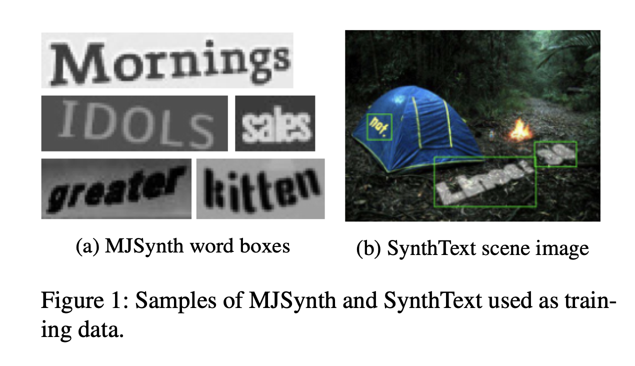 论文解析——What Is Wrong With Scene Text Recognition Model Comparisons? Dataset and Model Analysis_数据集_02