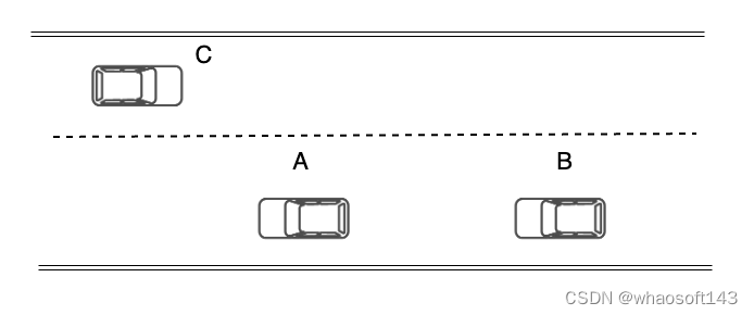 whaosoftのv2x~综述_无线通信