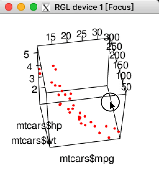 绘制三维散点图 R语言 3d散点图图 程序员宅基地