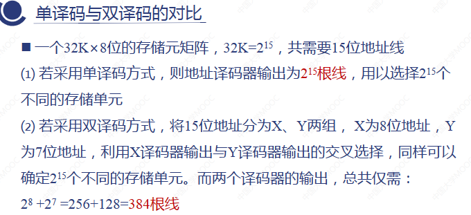 单译码双译码的比较.png