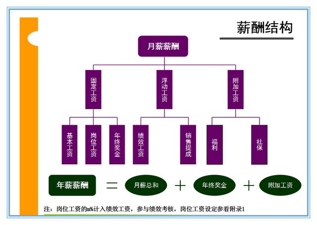 事业单位西安招聘最新信息_西城区事业单位招聘_西城事业编制