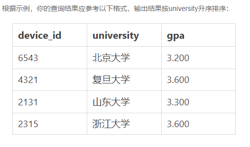 牛客网在线编程SQL篇非技术快速入门题解(二)