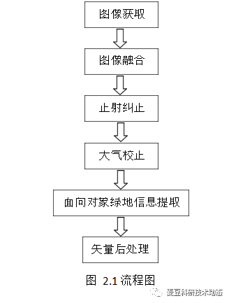 4b907c5e55fbafc0d02f34b5994e0cd4.png