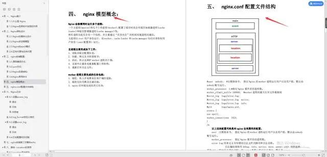 鬼知道发生了什么？痛述阿里Java岗5轮技术面经历，险幸上岸