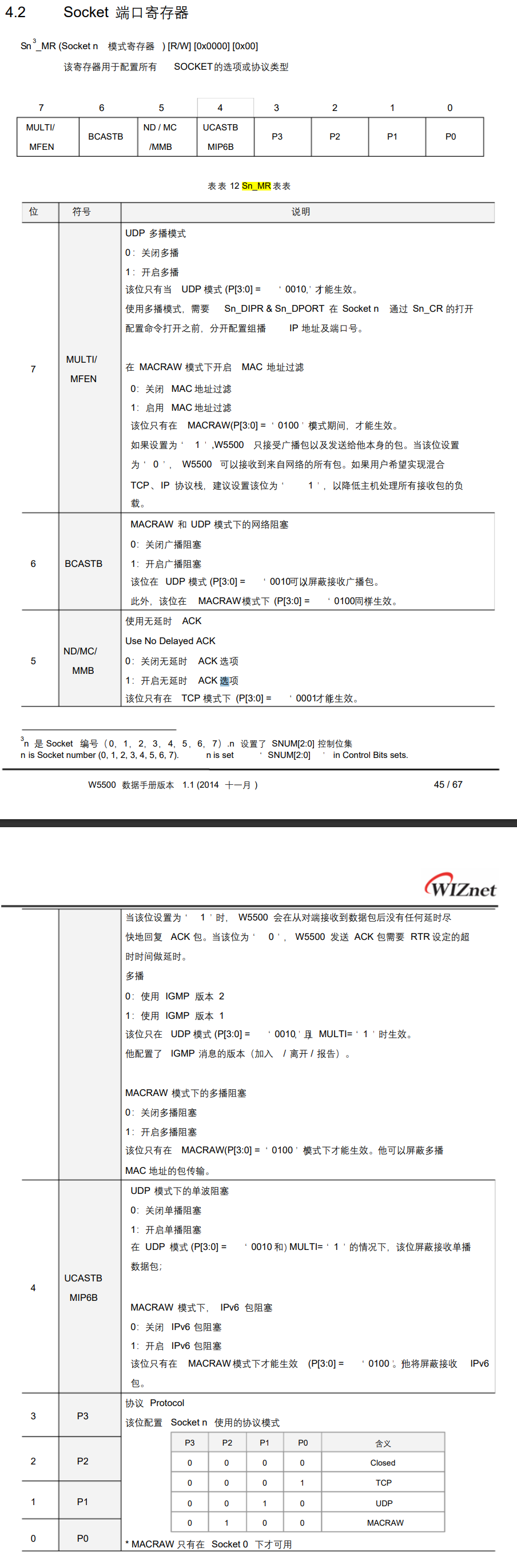 【以太网模块】W5500模块使用 - 看这篇就够了【基本都有 - 中断/非中断工作方式/寄存器使用/官方库移植使用】_w5500以太网模块