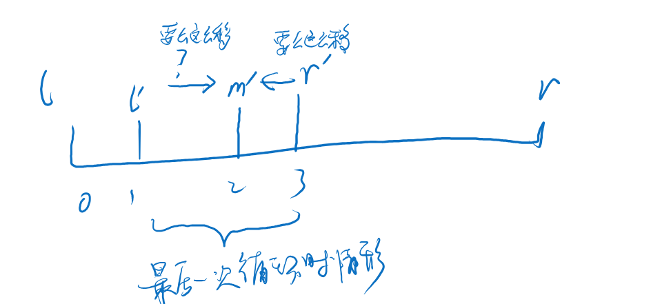 算法基础之二分查找