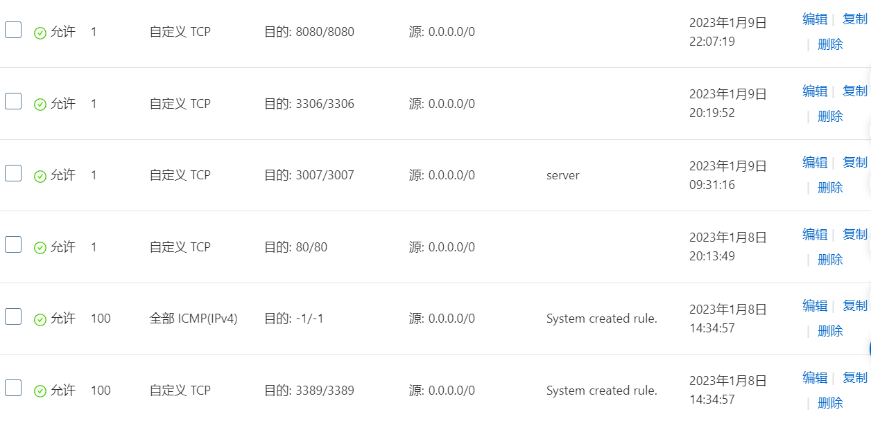 阿里云ECS挂载nodo.js以及连接Mysql的方法