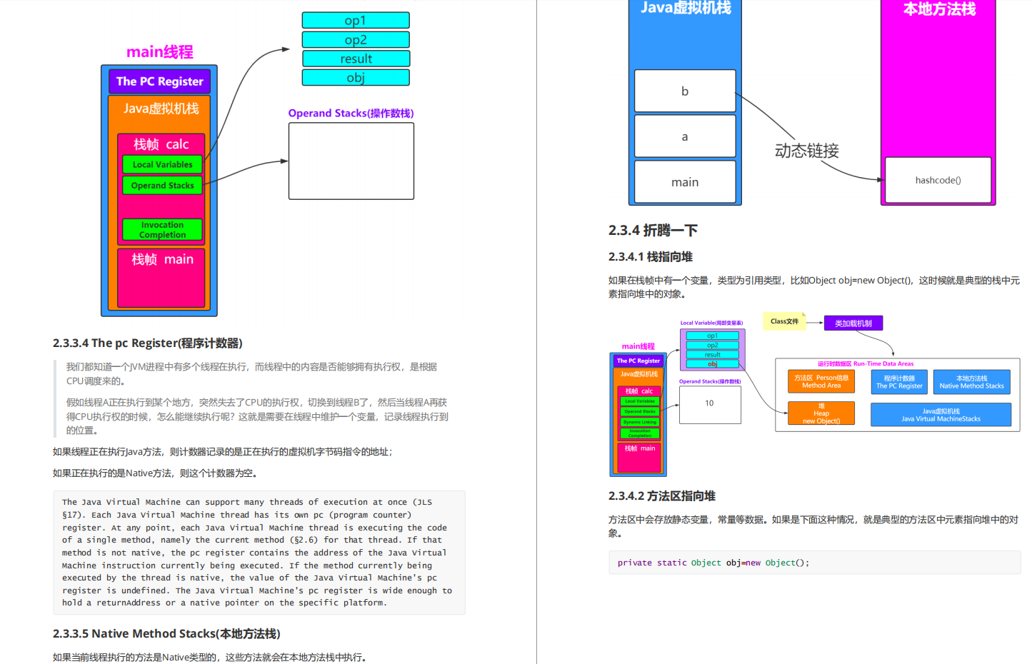 秋招必备！阿里产出的高并发+JVM套餐，让offer随手就来