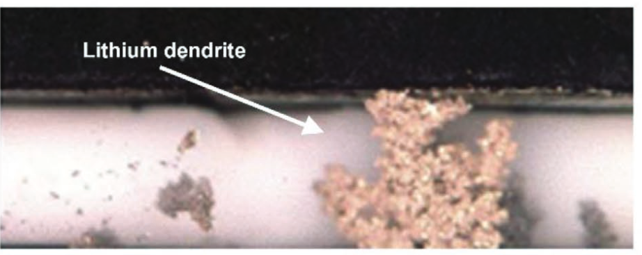 实拍锂枝晶刺穿隔膜当电池充满时,或当电池处于荷电状态(soc>0%)下