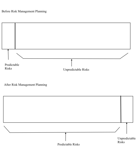 Y:\\Induction Assignments\\9\\Capture1.PNG