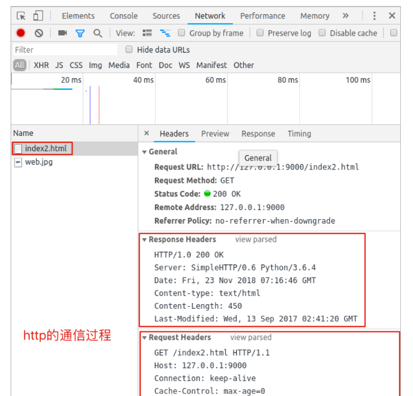 网络应用之HTTP响应报文