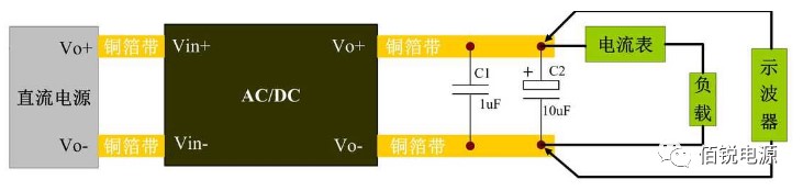 10 平行测试法