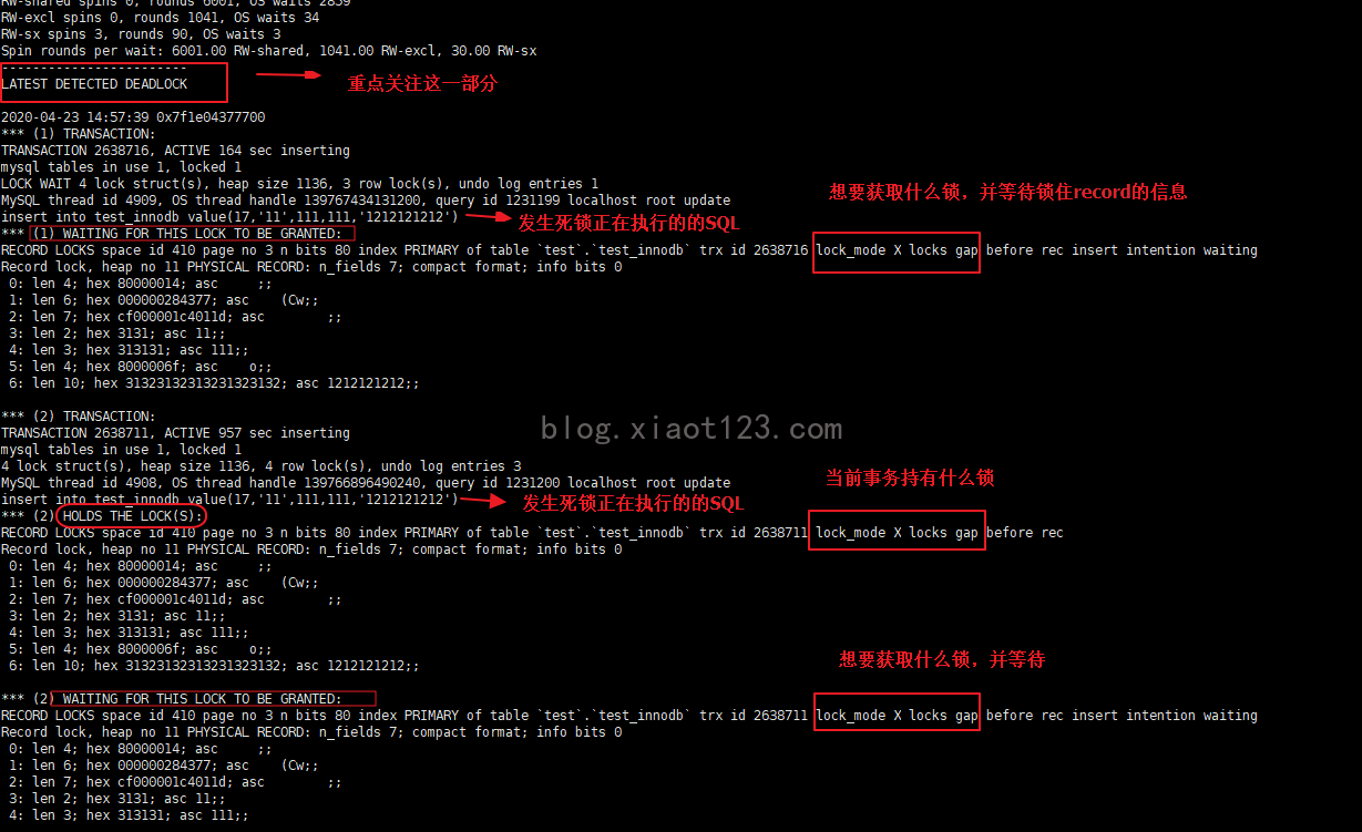 mysql deadlock select