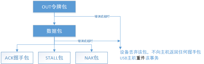 输入图片说明