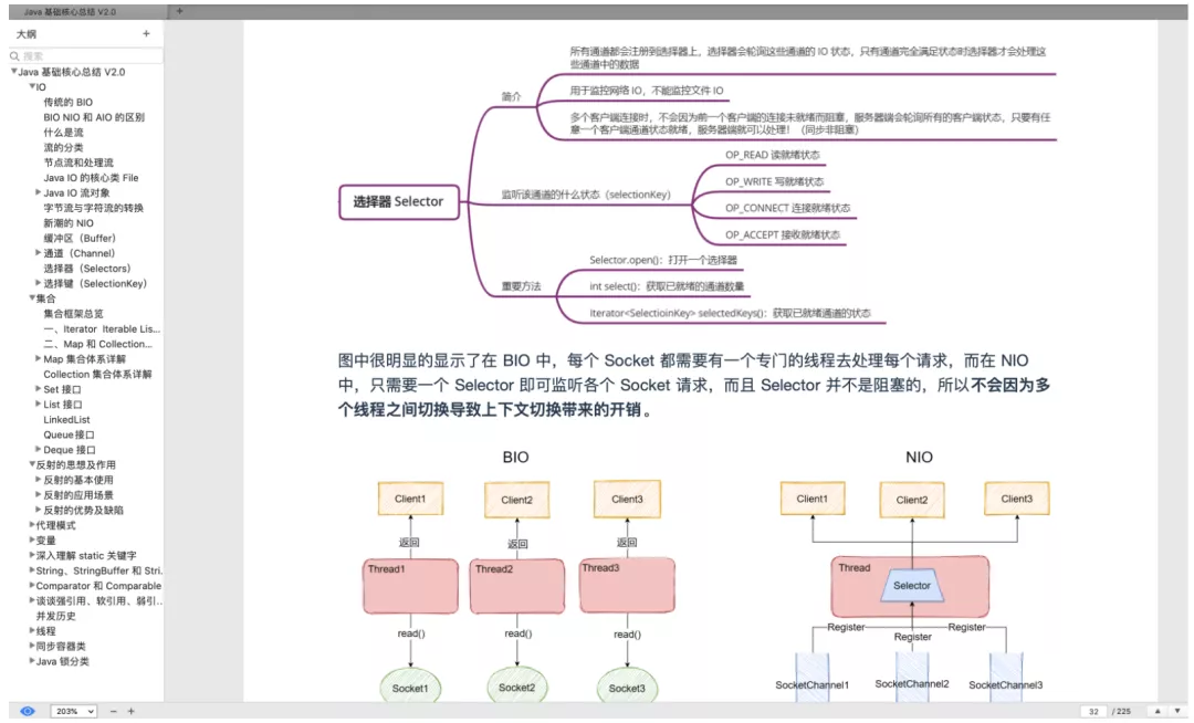 史上最强！这份在各大平台获百万推荐的Java核心手册实至名归