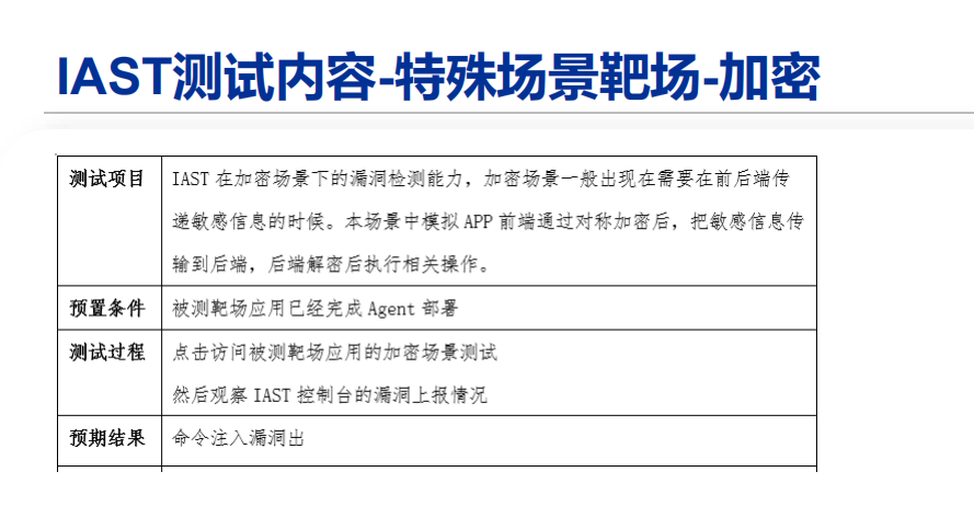 刘济舟基于iast交互式安全测试实践的初步探索