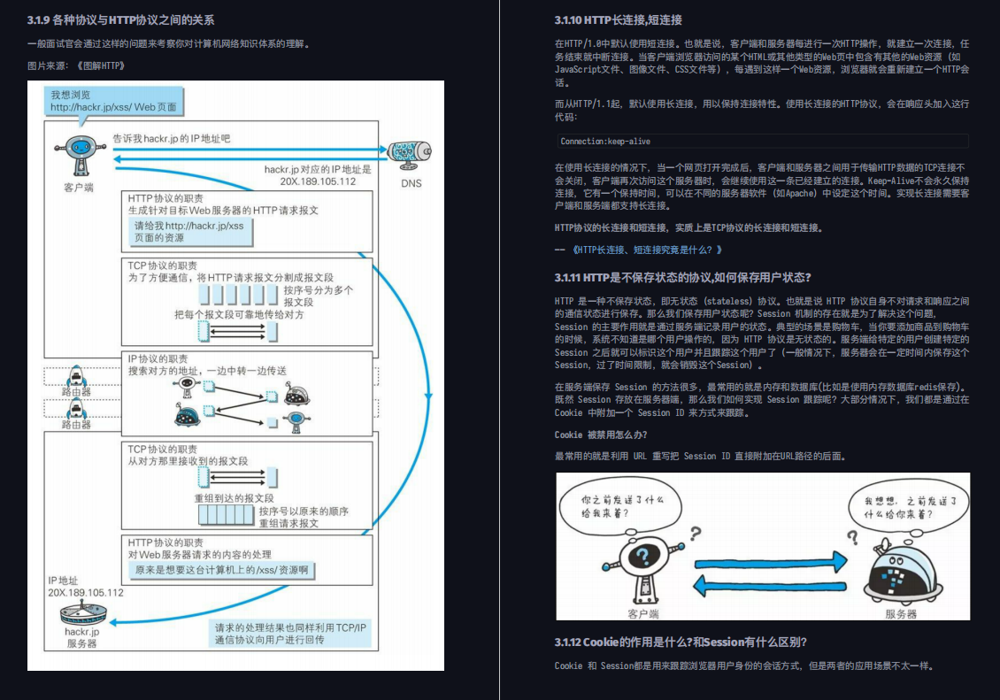 互联网大厂Java突击高频面试题，Github已标星80k+，看完涨薪50%