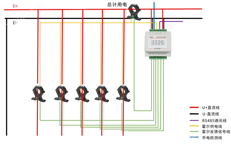 安科瑞AMC16-DETT铁塔jizhan直流电能计量模块，直流计量用