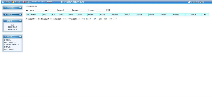 基于springboot银行信贷风险控制系统设计与实现的计算机毕设_数据库_25