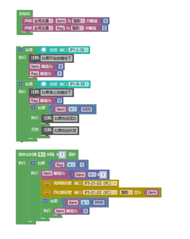 项目一：挑战6秒