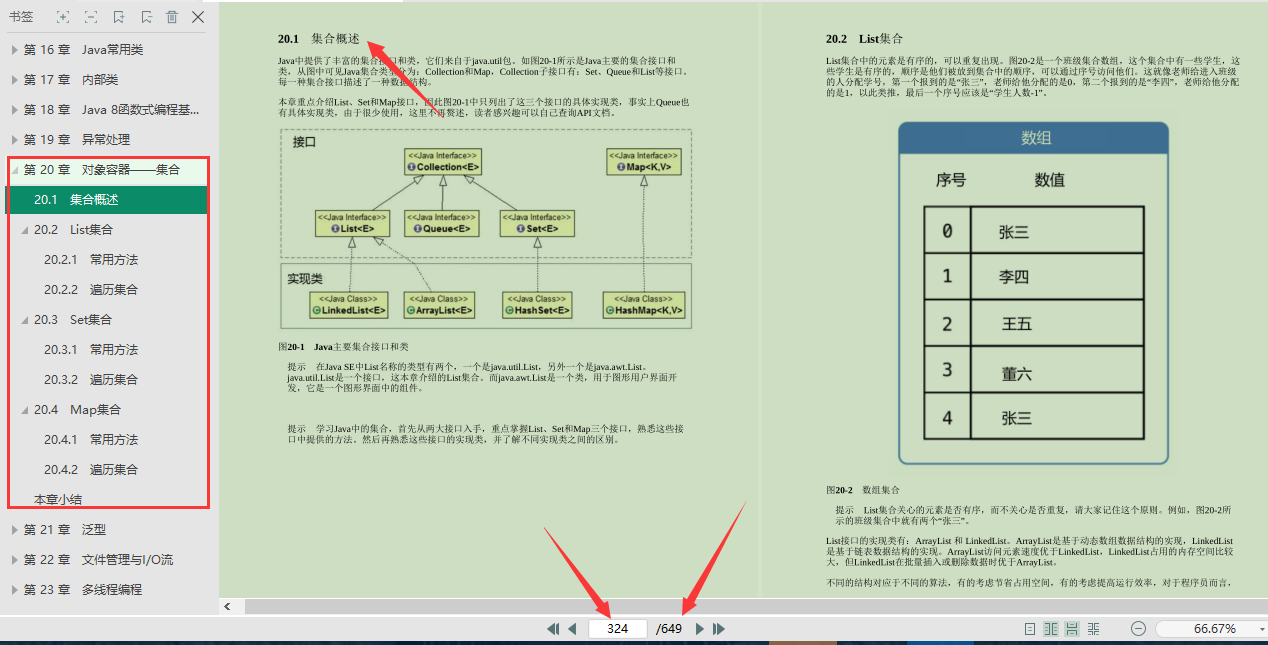 Cool!  Collection de base Java de Tencent T4 (framework + principe + notes + carte)