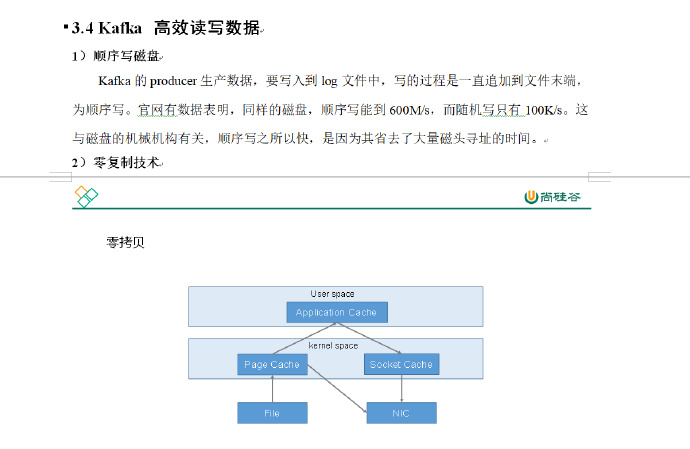 尚硅谷大数据技术之Kafka