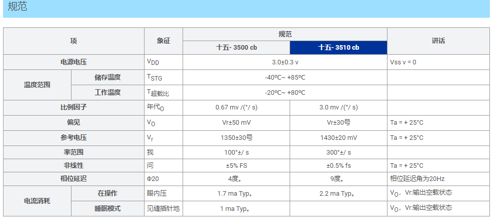 EPSON陀螺仪传感器XV-3510CB