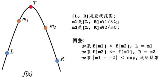 4bde257b43af214f21e38974f5cd3dd9 - 查找算法及哈希表