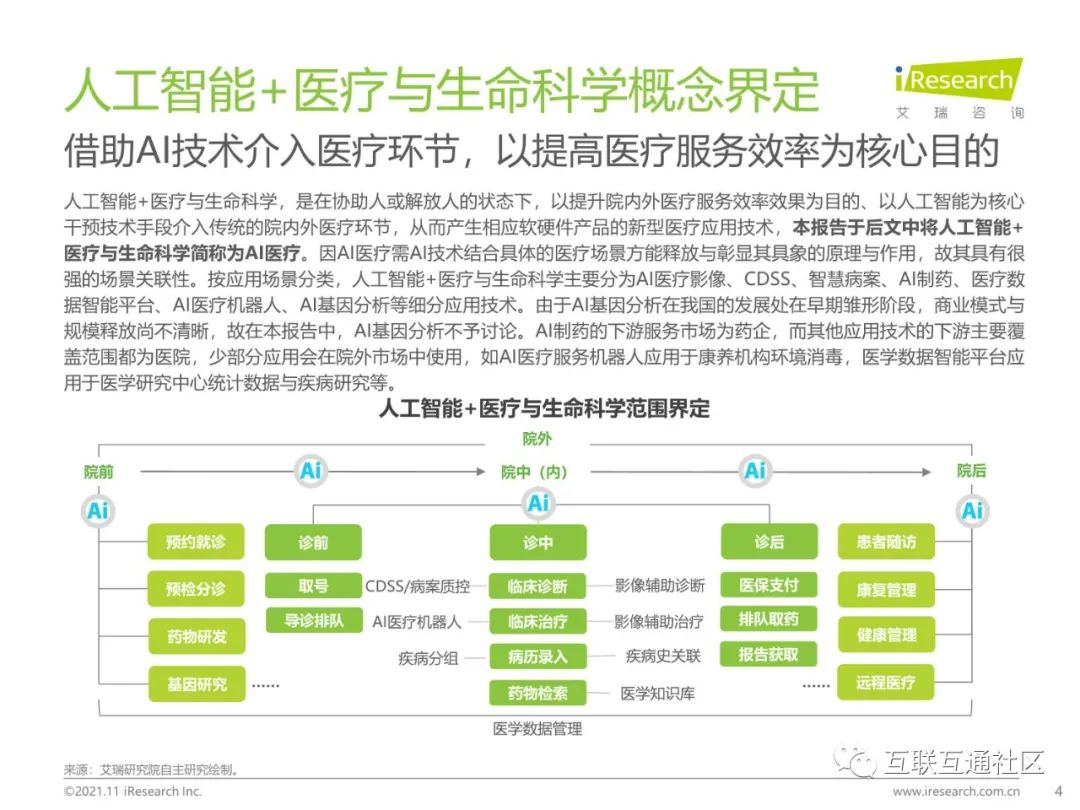 人工智能相关书籍推荐_经济学书籍 投资学书籍 吴晓波推荐_景区智能化的相关书籍