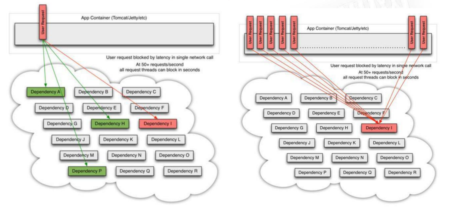 image-20211004192444520