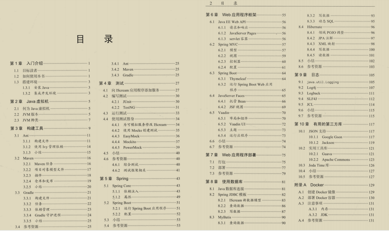 收获颇丰！终于学完了高级开发工程师精心整理142页Java实践指南