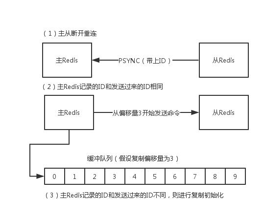4bfb9f801d4fd6087250ecaaa8255339.png