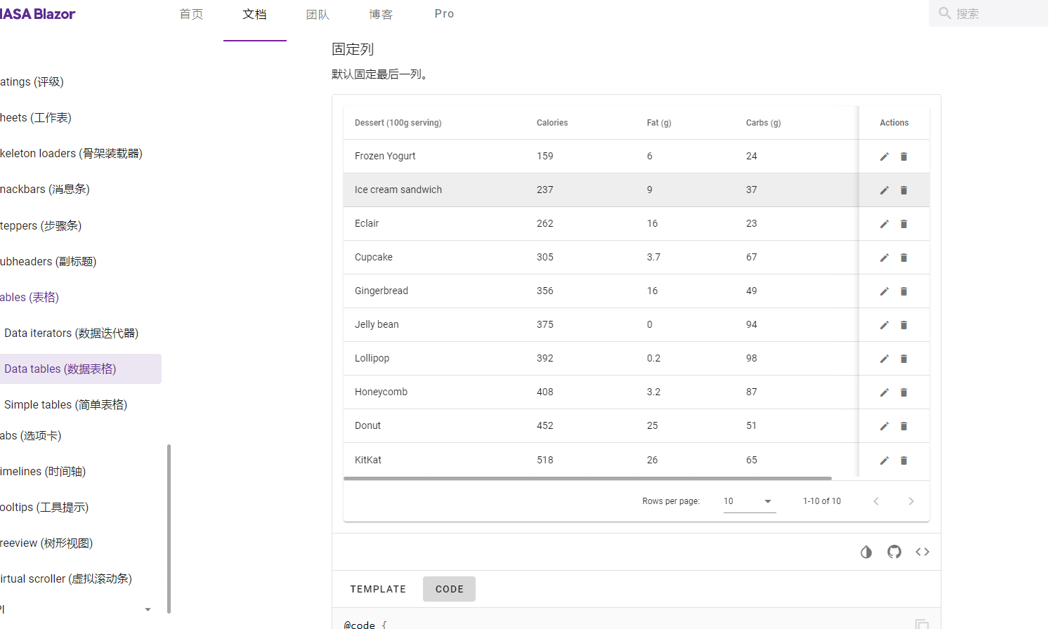 4bfbdffb9e9300fbf5a2c82e8003f7fc - MASA Blazor入门这一篇就够了