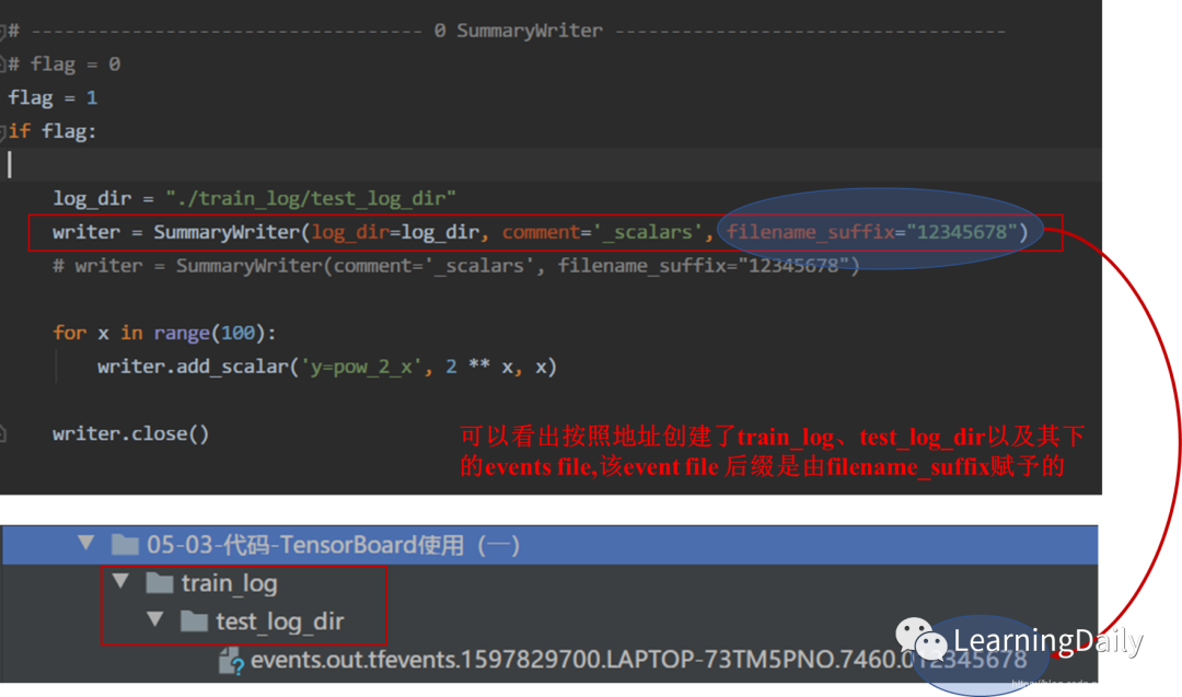 tensorboard使用 pytorch深度学习 tensorboard的使用 一