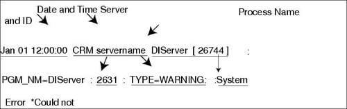 Syslog 教程：工作原理、示例、最佳实践等