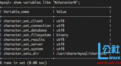 centeros7安装mysql - 风中追风_lonely - 博客园