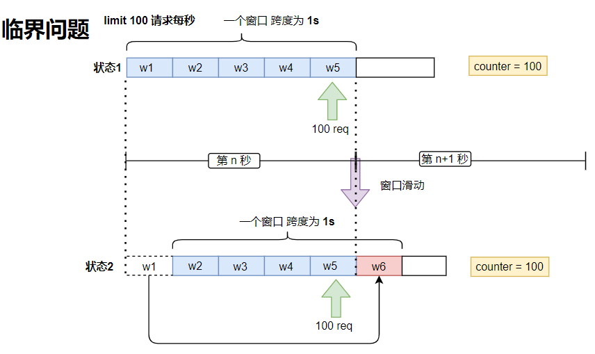 4c1ab779b578844a771a82357cff8210.png