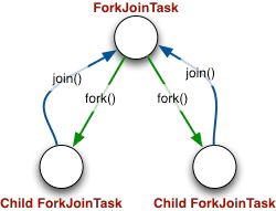 format,png