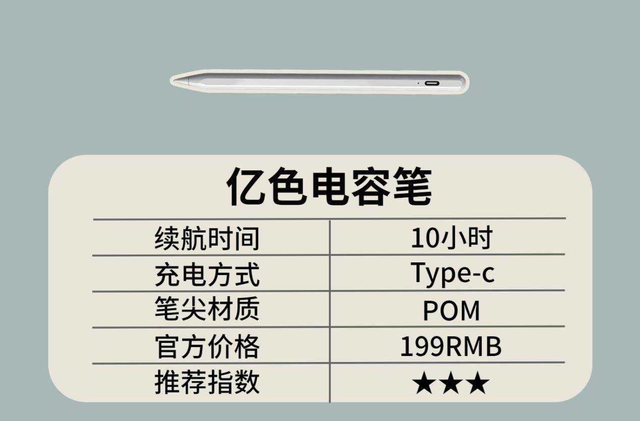 Apple Pencil性价比高吗？第三方平替电容笔排名