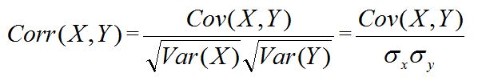 Matlab协方差cov计算代码,MATLAB 协方差 [cov] 和相关系数 [corrcoef] 说明-CSDN博客