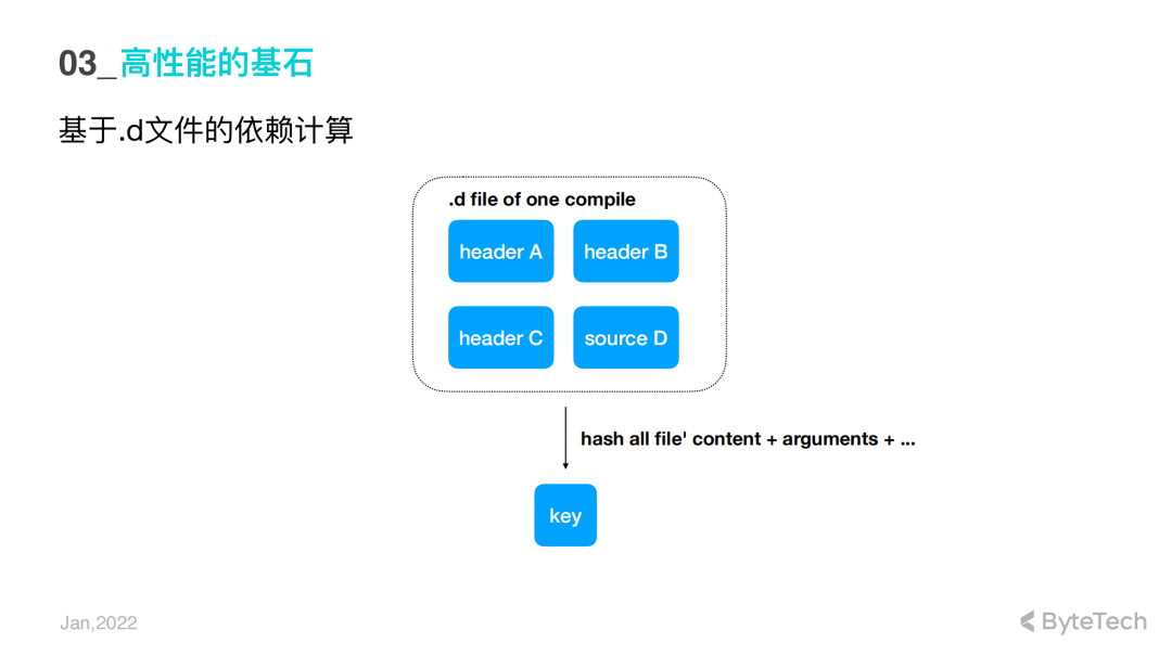 4c34008bdc3035423915b74a3c8141b1.png