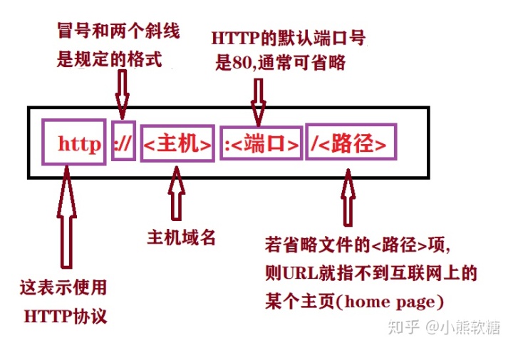 4c3b3f7637ef383a1979e4074e5e6c97.png