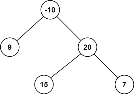 二叉树中的最大路径和 - LeetCode 热题 50