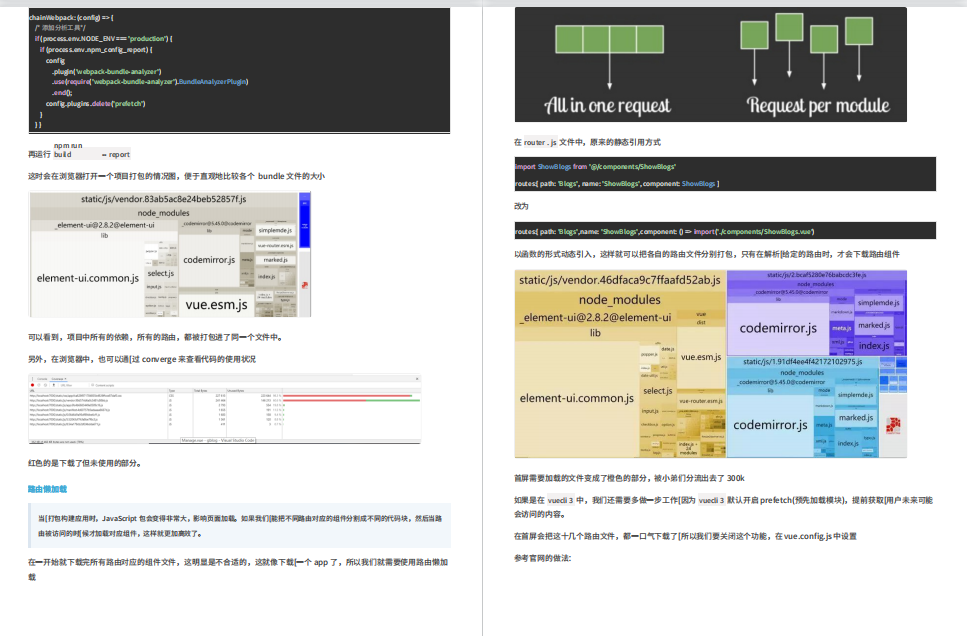 GitHub被百万粉博主封杀！这份Java面试宝典做了什么？